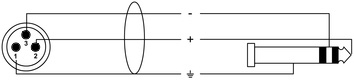 Cordial CPM 2.5 MV2