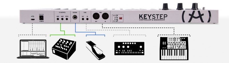 Arturia KeyStep 32 клавишная динамическая MIDI мини-клавиатура3