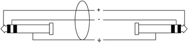 Cordial CPM 5 VV2