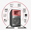Audiocenter SA3218 Активный сабвуфер1
