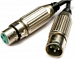 RODE XLR431