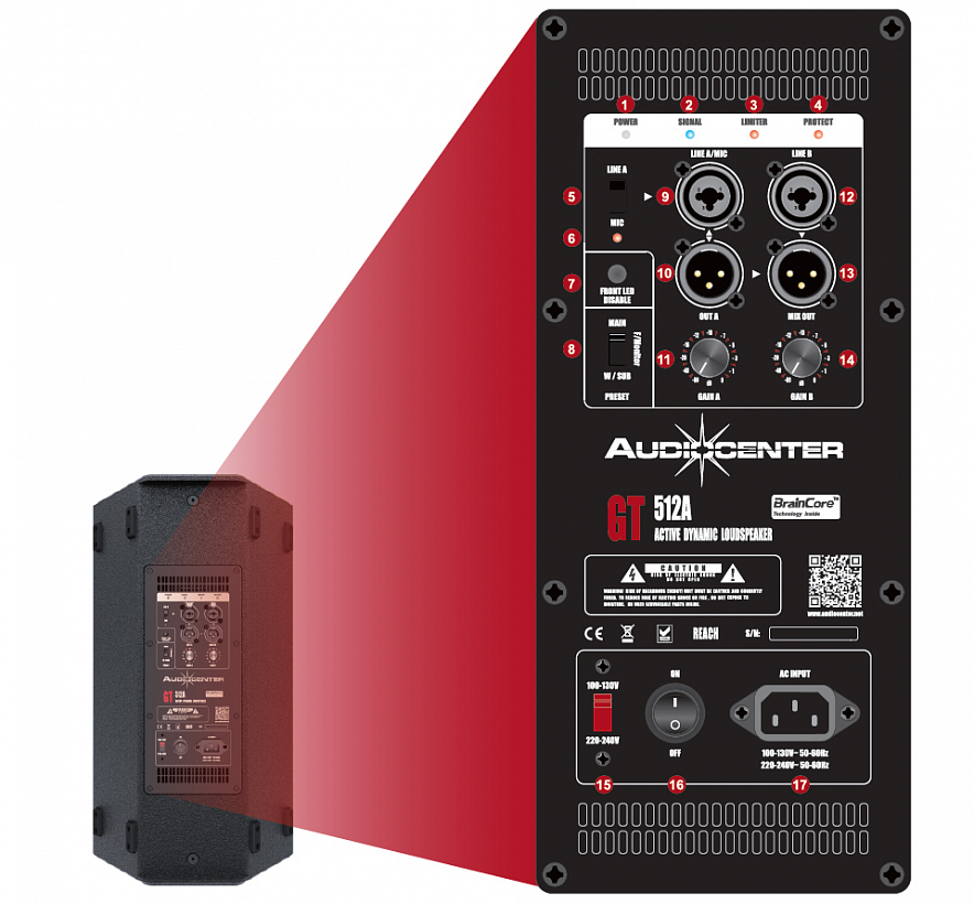Audiocenter GT515A Акустическая система FOH/мониторная3