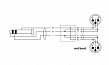 Cordial CFY 3 WMM-LONG-SNOW2