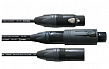 Cordial CPM 0,15 Conv-FMV1