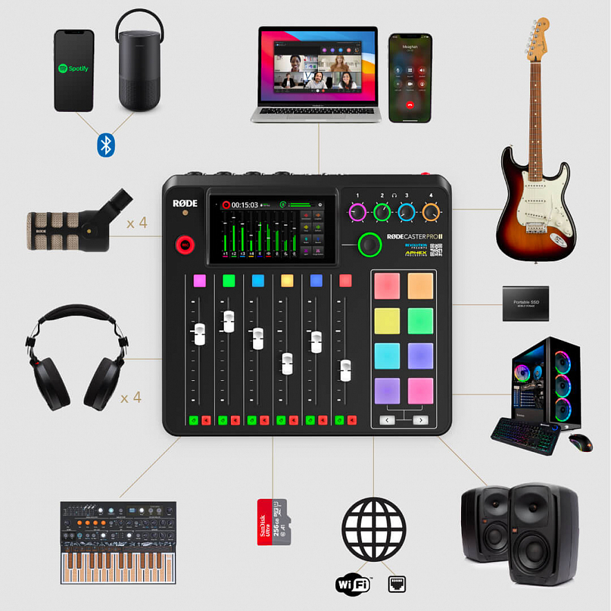 RODE Caster Pro II цифровая студия для интернет-вещания и Podcast6