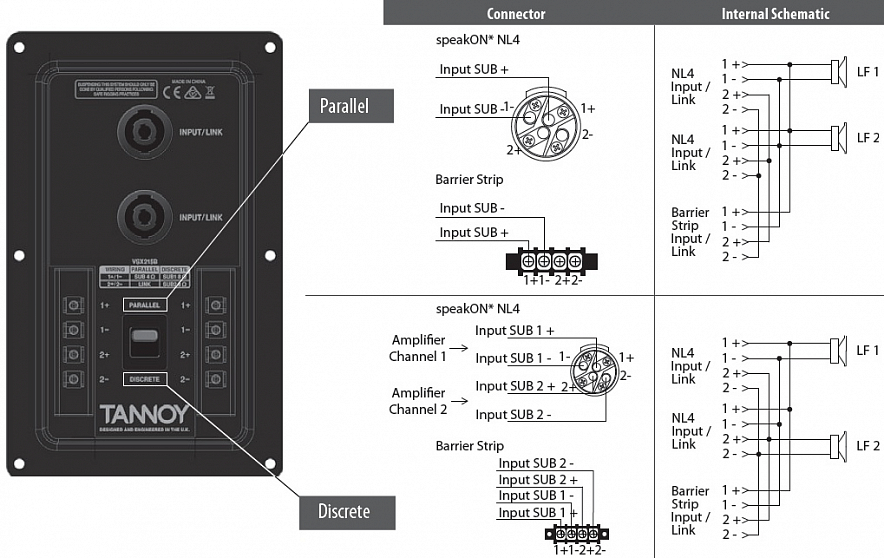 Tannoy VSX218B4