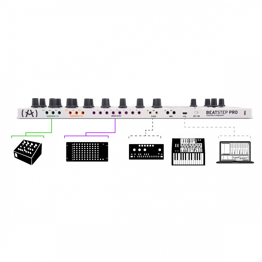 Arturia BeatStep Pro USB MIDI контроллер5