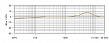 RODE NT-USB USB-микрофон5